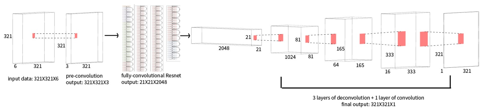 figure_1_1