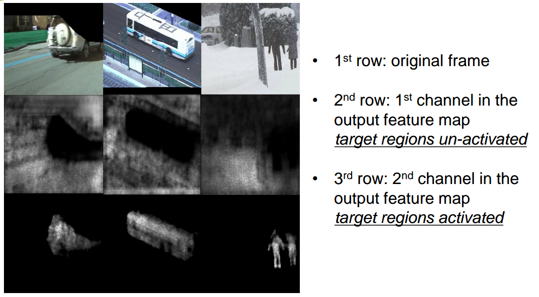 figure_3_1